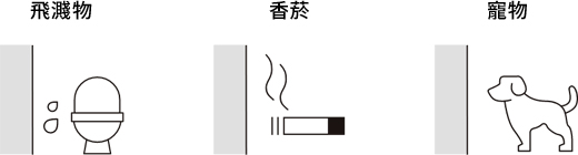 飛濺物　香菸　寵物