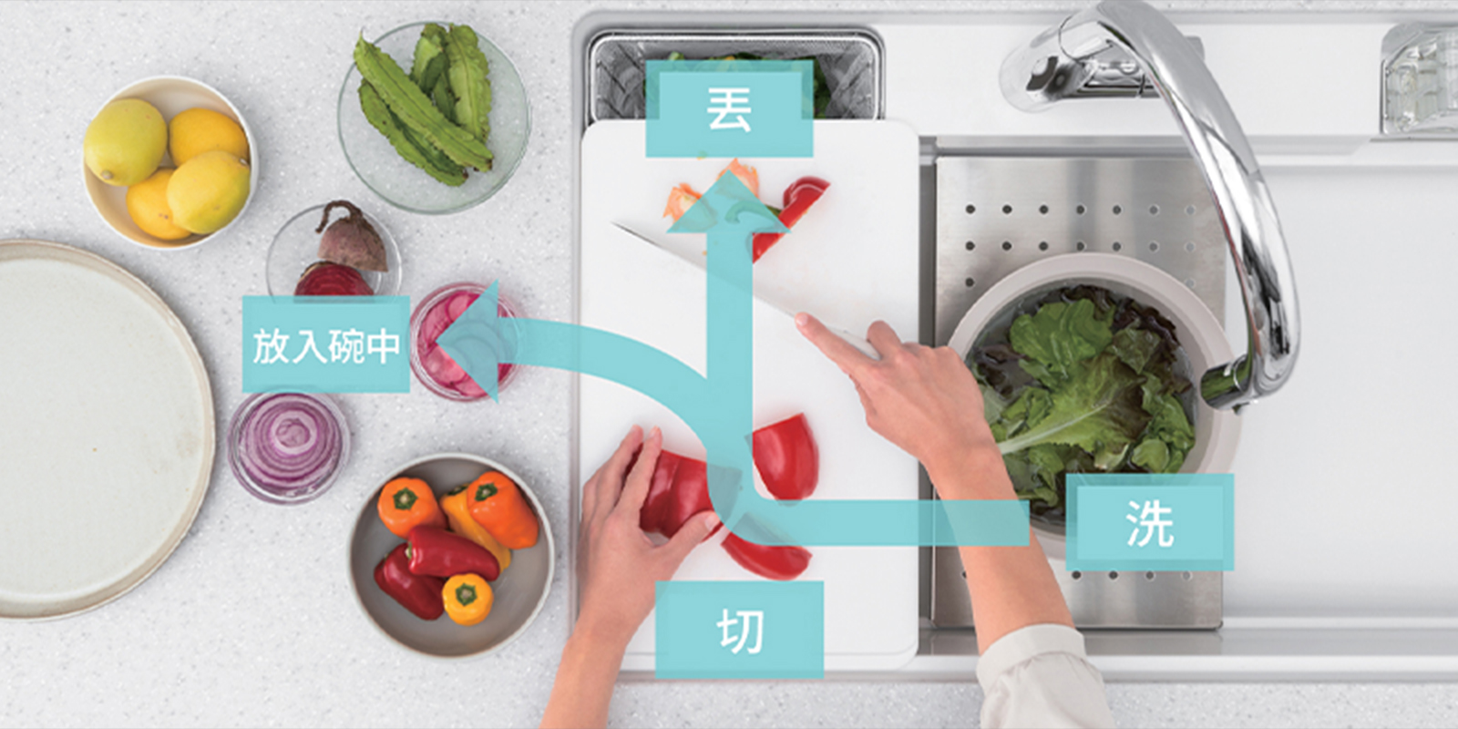 水槽上方可用作烹飪空間!